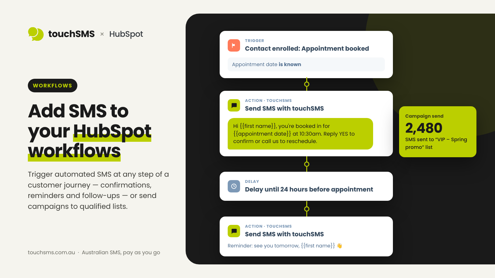touchSMS-SMS-handling i et HubSpot-workflow, der sender en automatisk aftalebekræftelse og påmindelse
